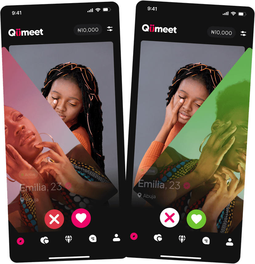Qiimeet community